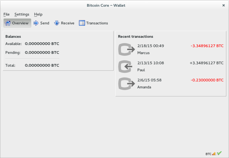 Bitcoin Core Wallet